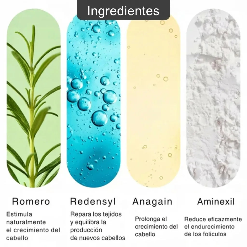 Autoestima Recuperado - No más Perdida de Cabello con Bodywise Rolón